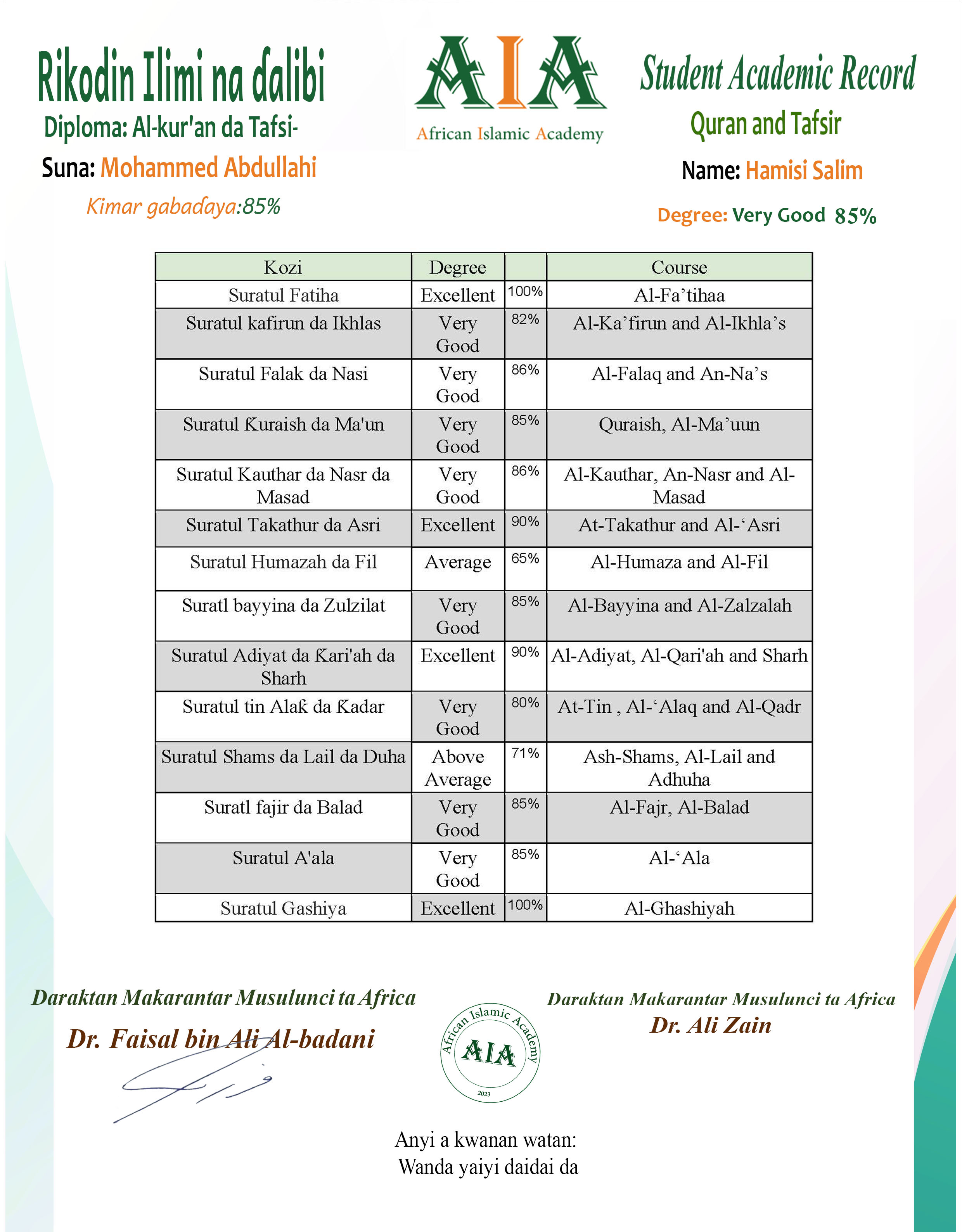 recorded certificate